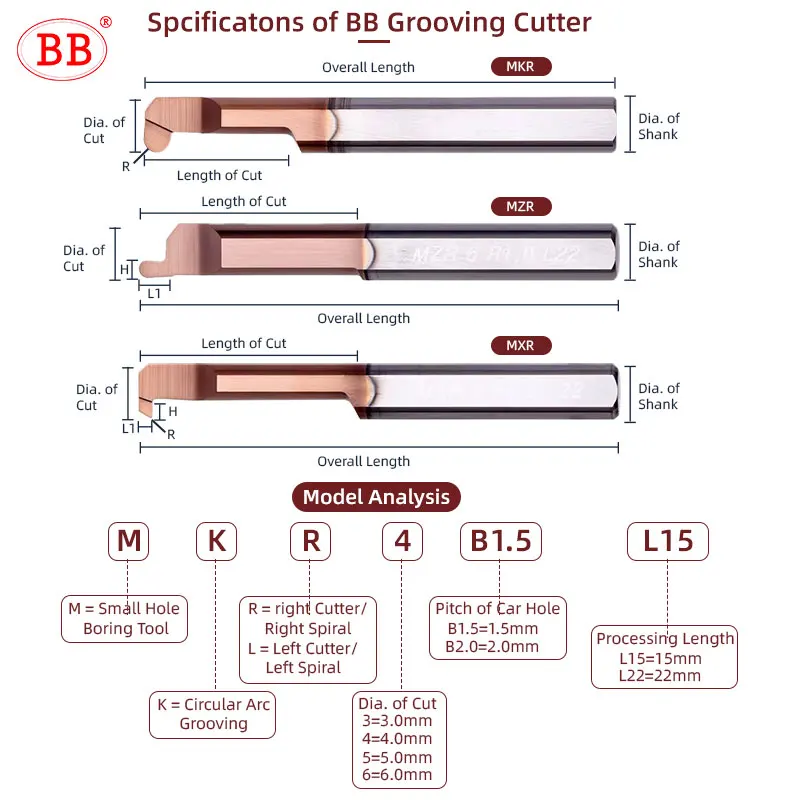 BB MKR MZR DIY Round Grooving Cutter MXR Boring Auto Lath Small Hole Modular Bar