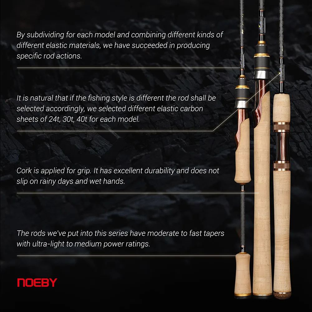 NOEBY 2-секционная удочка 1 93 м UL/L вес приманки 1-10 г Carbon Canna Da Pesca in Fibra Di Carbonio Vara De Peche