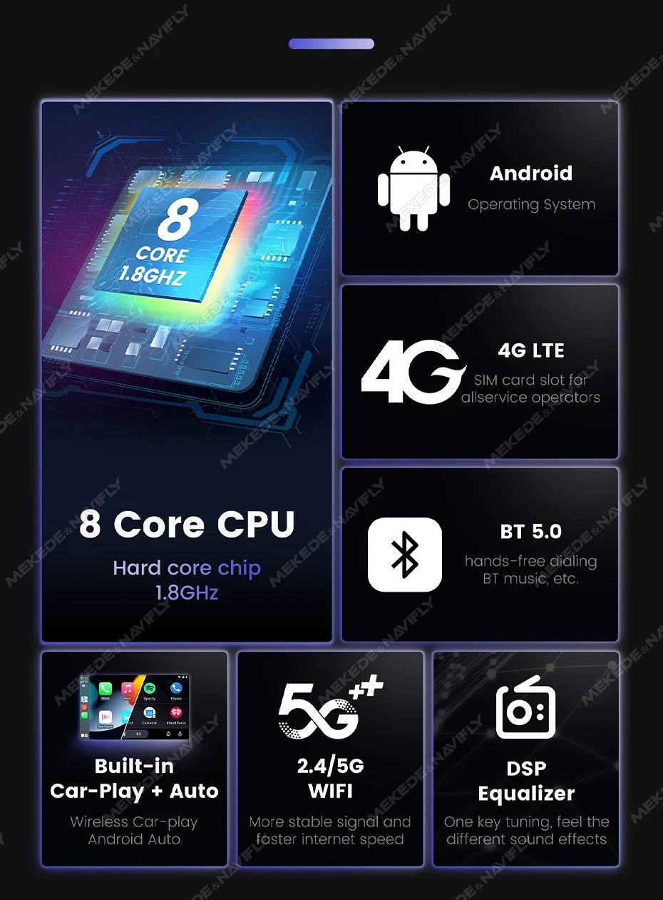 Автомагнитола 2DIN 4G Android DSP 13 мультимедийный плеер для Mercedes Benz E-class W211 E200 E220 E300 E350 E240