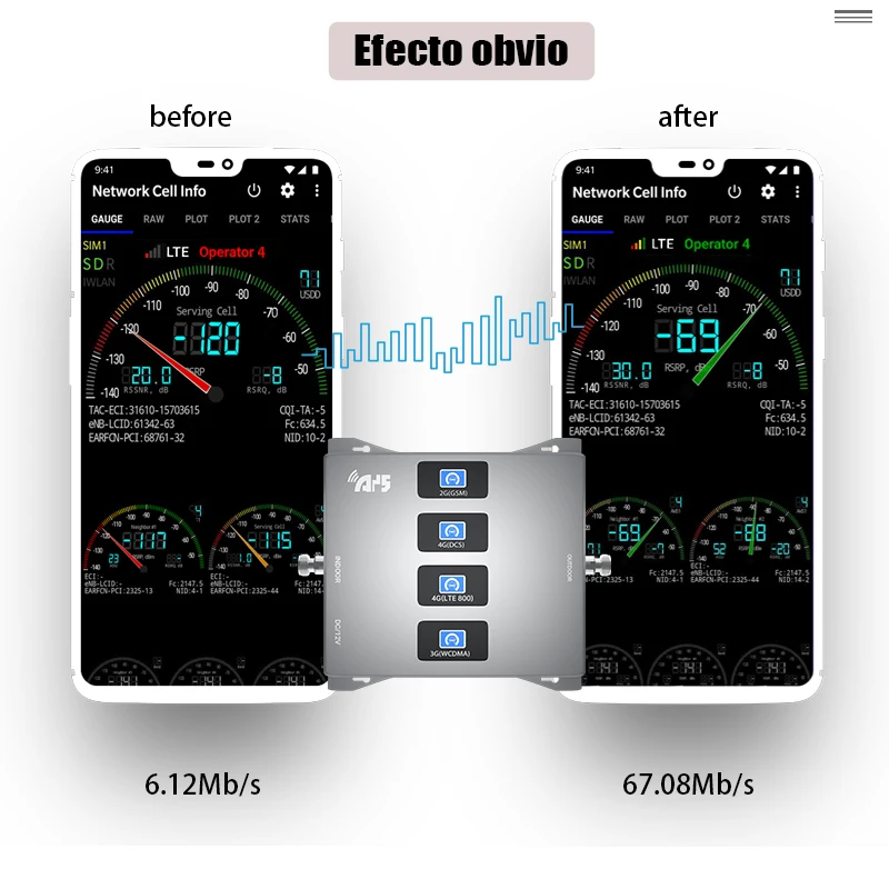 Усилитель сигнала сотовой связи GSM 2G/3G/4G 800-2100 МГц