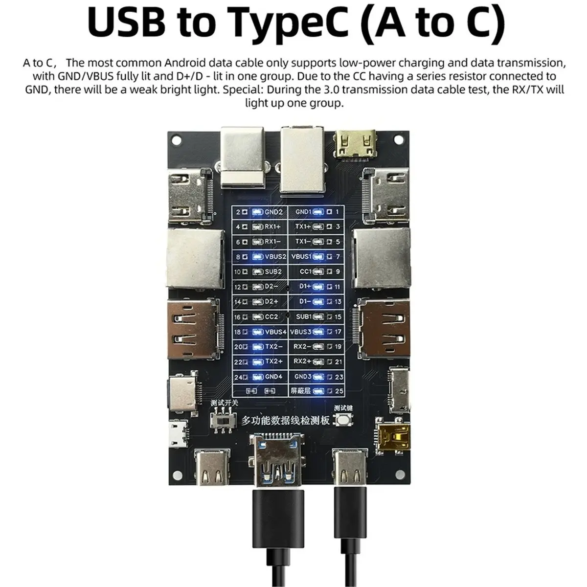 Фото 【СОВМЕСТНОМУ ВНИЗУ】 USB-тестер кабелей Type-C, Type-B, Micro, плата для проверки короткого замыкания, детектор неисправностей кабелей передачи данных №1