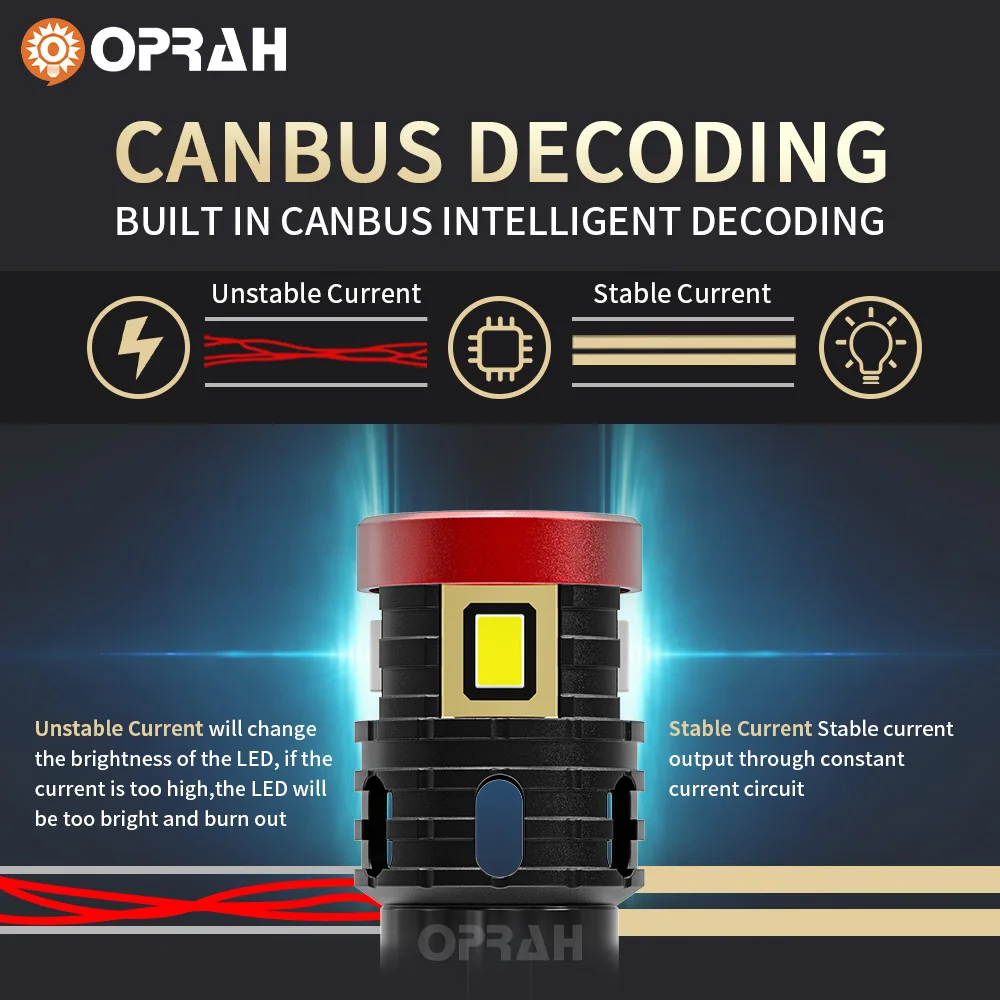 Oprah 2 шт. T10 W5W 194 501 светодиодный Canbus без ошибок 3020 6SMD для внутреннего освещения