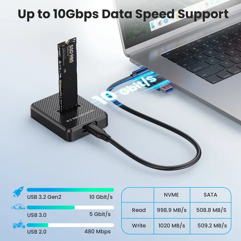 IRhasta Док-станция для SSD M.2 NVMe SATA USB C 10 Гбит/с
