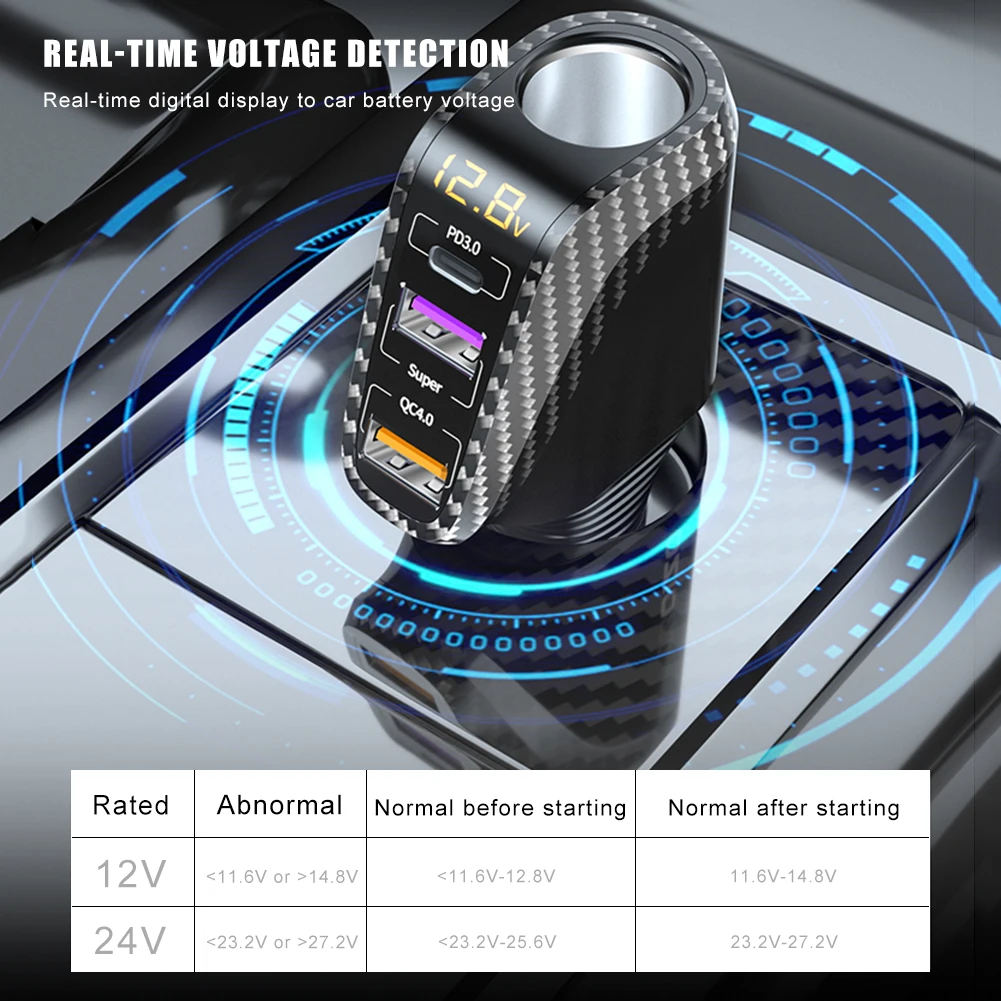 

100W Car Charger PD 3.0/QC 4.0 USB Super Charge Cigarette Lighter Phone Charger Quick Charge 3-Socket Universal for 12V/24V