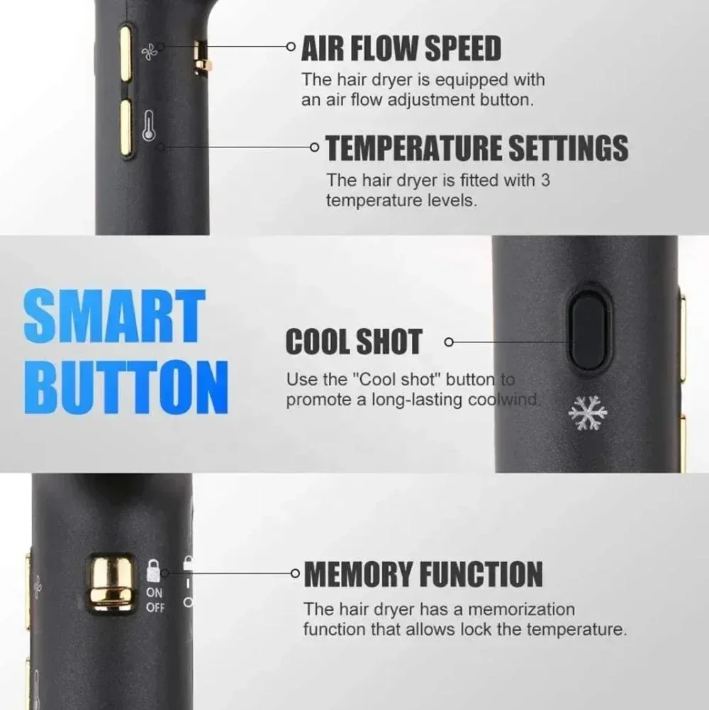 110000 Профессиональный фен об/мин с отрицательными ионами высокоскоростной