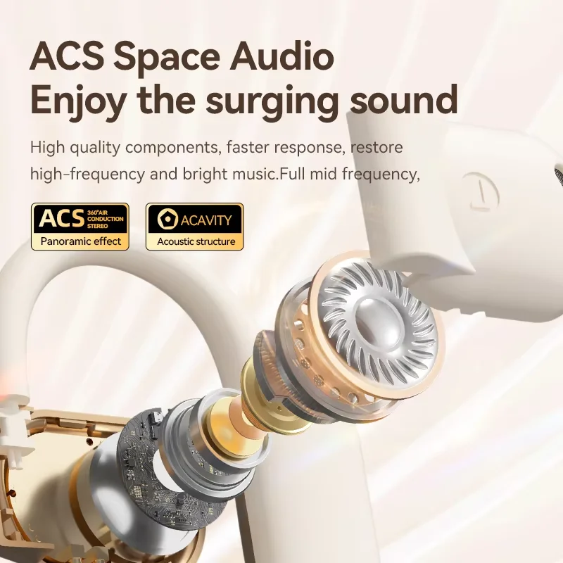 Беспроводные наушники Bluetooth-наушники для Vivo Y55s 5G VIVO iQOO Neo7 Racing LG K41S