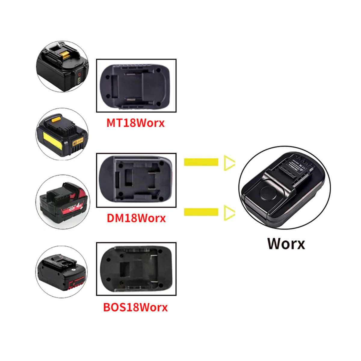 

Adapter for /// M 18 18V - Battery to for 4PIN Battery Tool Use DM18WORX