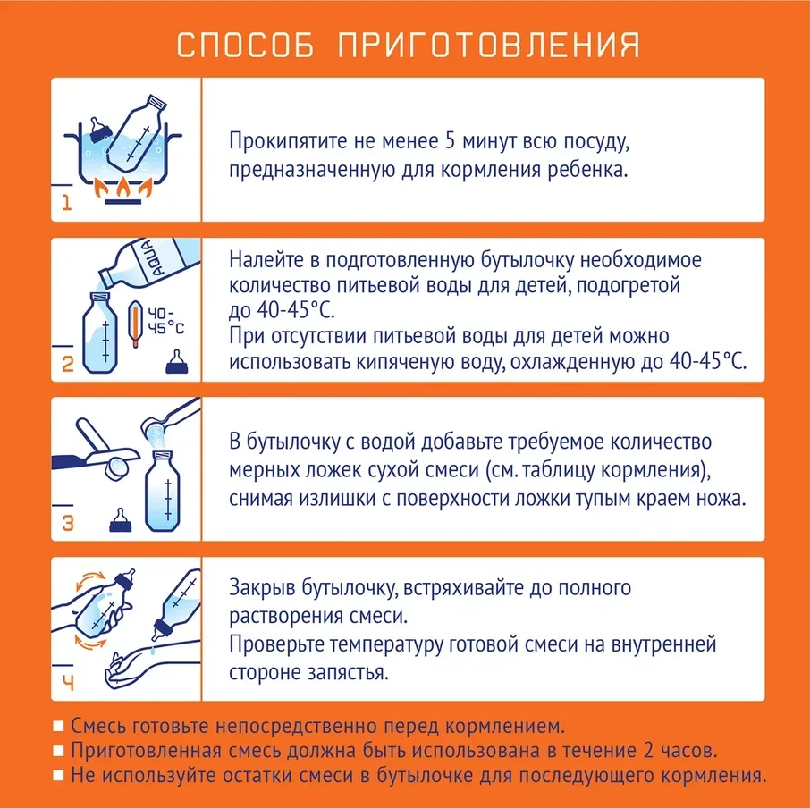 Молочная смесь Нутрилак 1 с рождения до 6 мес. 600 гр | Мать и ребенок