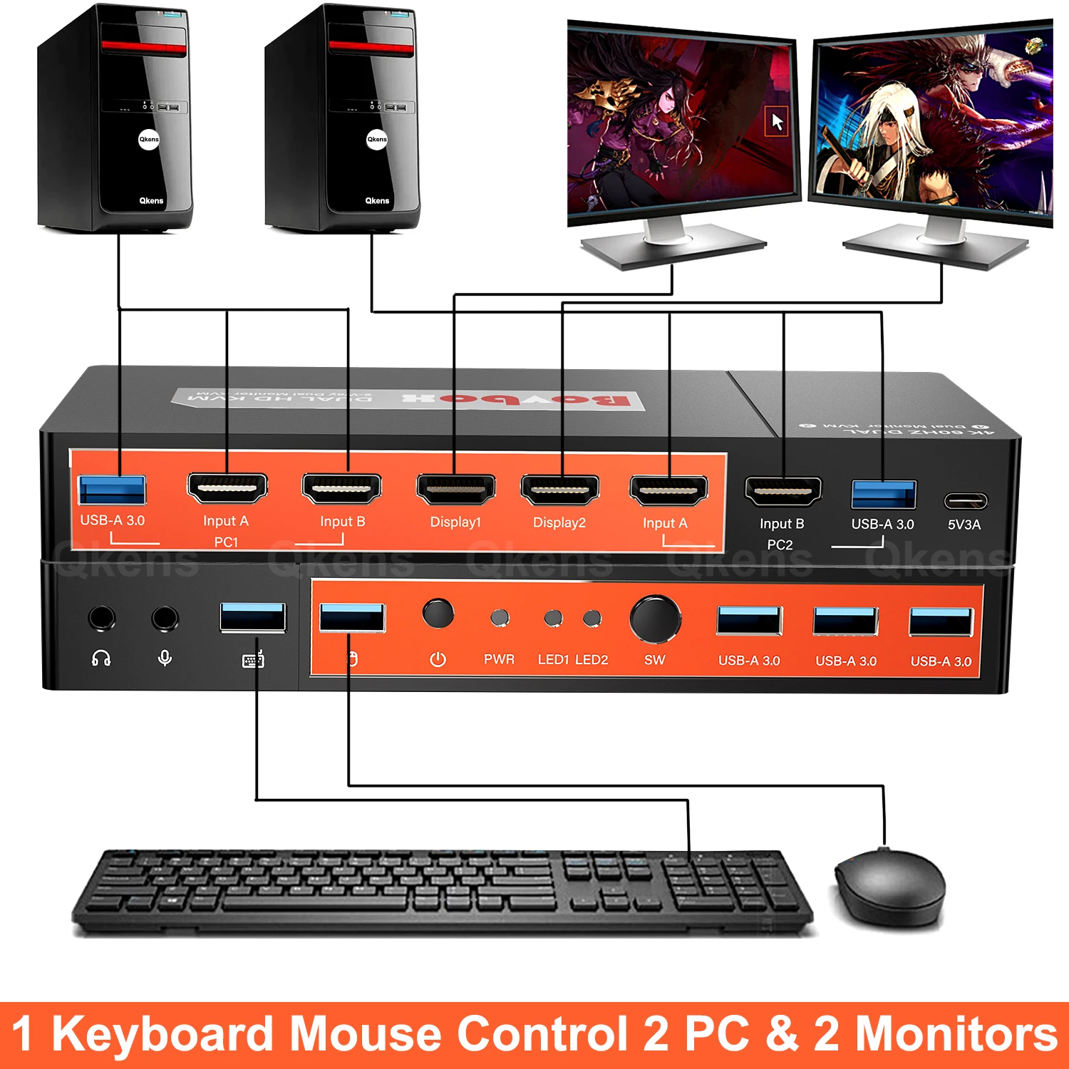 

Двойной монитор HDMI KVM, переключатель 4K 60 Гц, 2-полосный HDMI переключатель, 2 монитора, 2 компьютера, совместное использование одной USB клавиатуры, мыши для ноутбука, ПК
