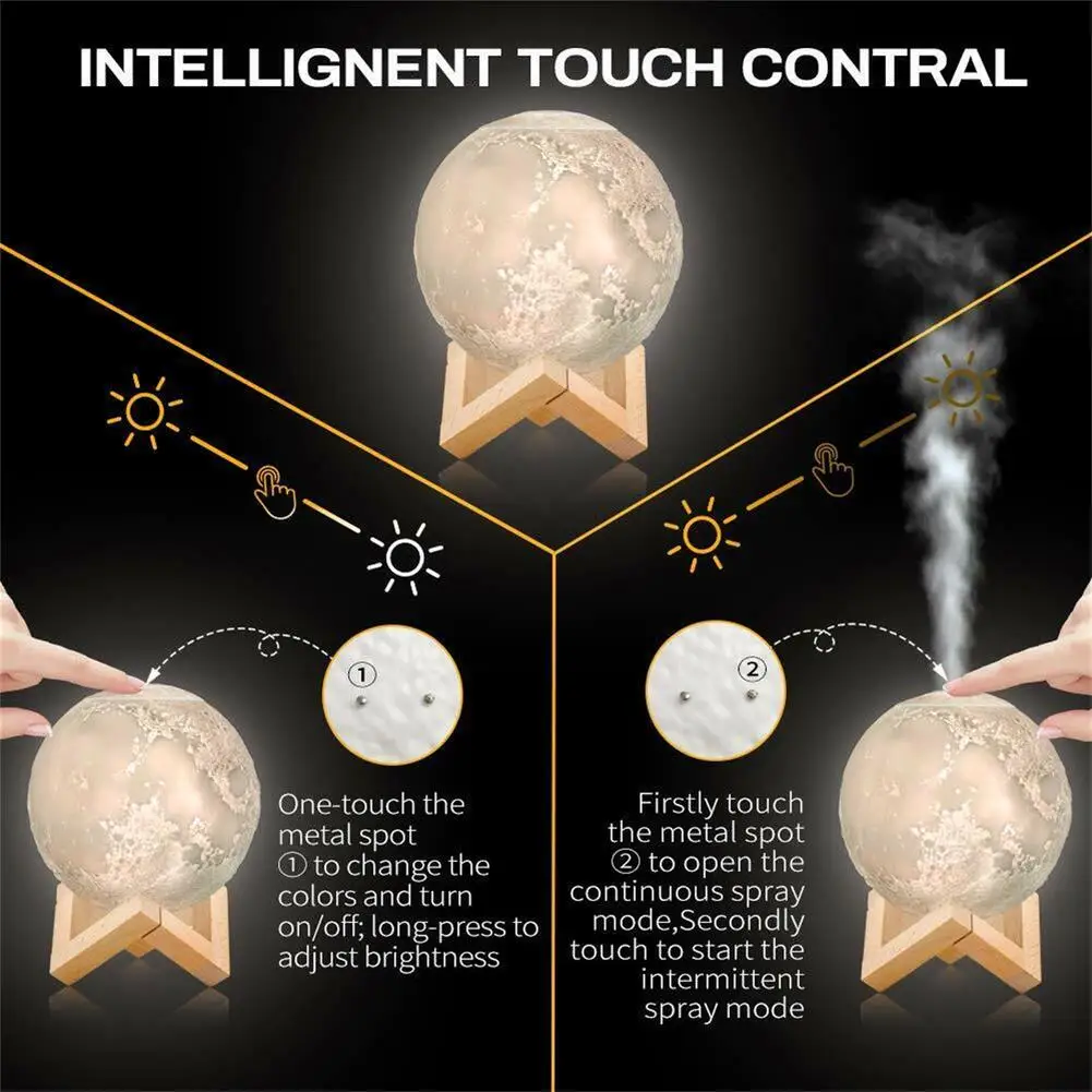 Рисунок 6 - Лампа-увлажнитель воздуха в виде