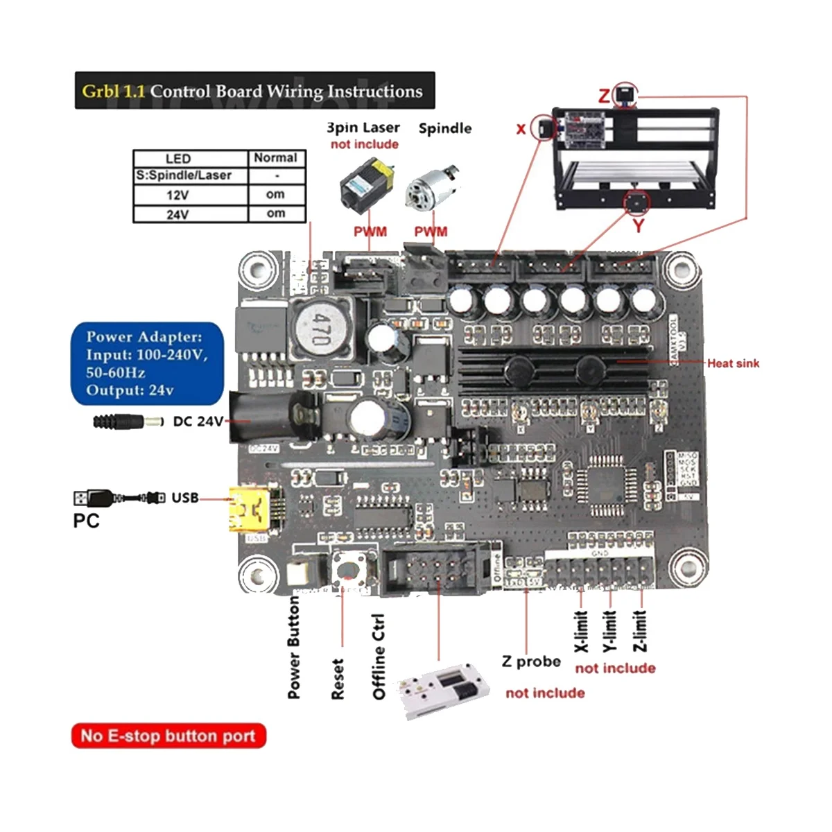 

GRBL USB Port CNC Engraving Machine Control Board, 3 Axis Control Board Integrated Driver ,DIY CNC Engraving Controller