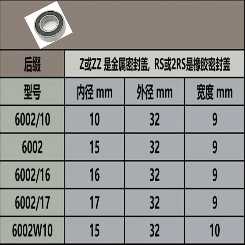 

1 шт. нестандартный подшипник велосипедного двигателя 6002/10 14 15 16 17 W10, внутреннее отверстие * 32*9 мм