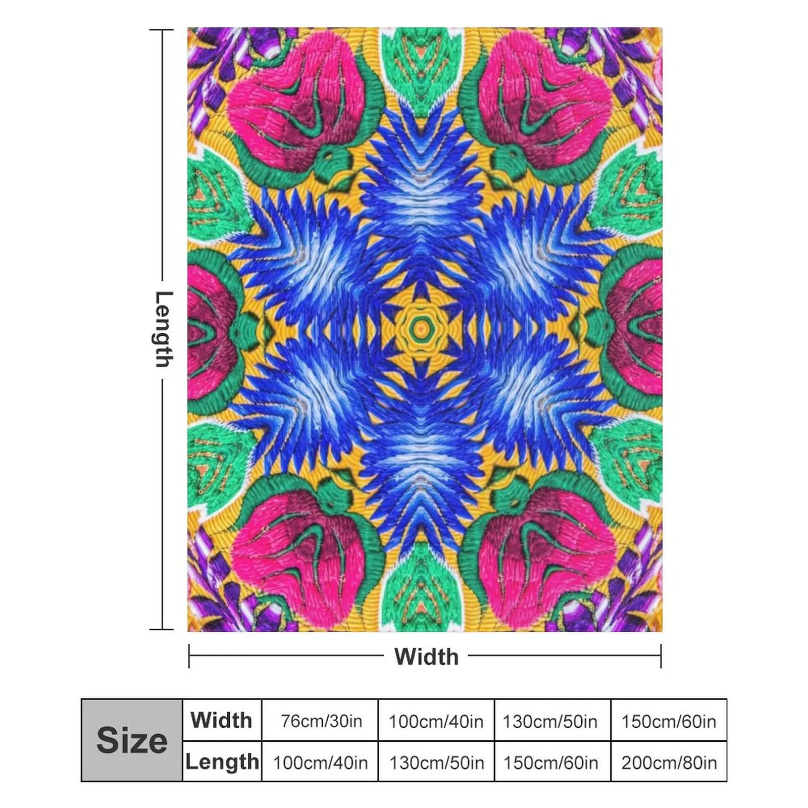 Плед с вышивкой Гватемаль