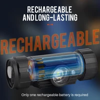 Популярный налобный фонарь BORUiT RJ-020, влагозащищенность IPX4, датчик движения.#5