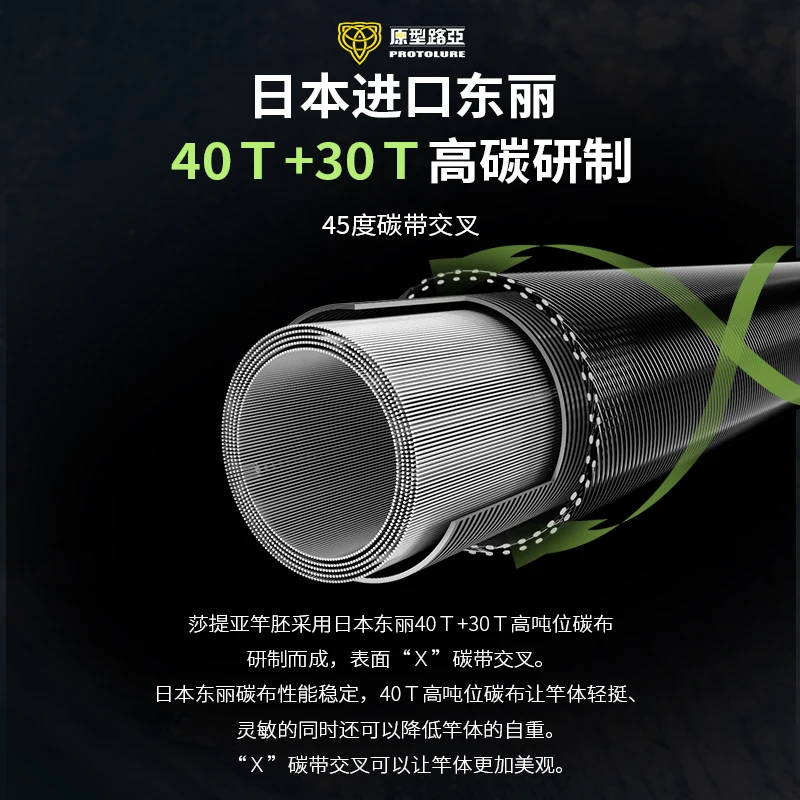 Протолюр CC 1 95м-2 28м 2 с. Морская удочка для окуня пресноводной и морской рыбалки