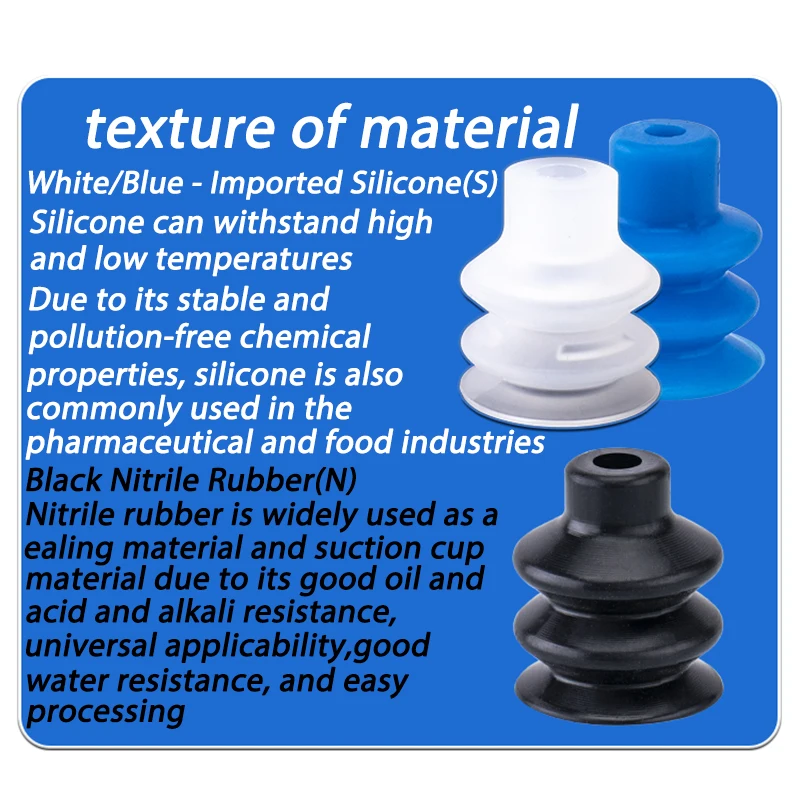 Гофрированная вакуумная всасывающая присоска