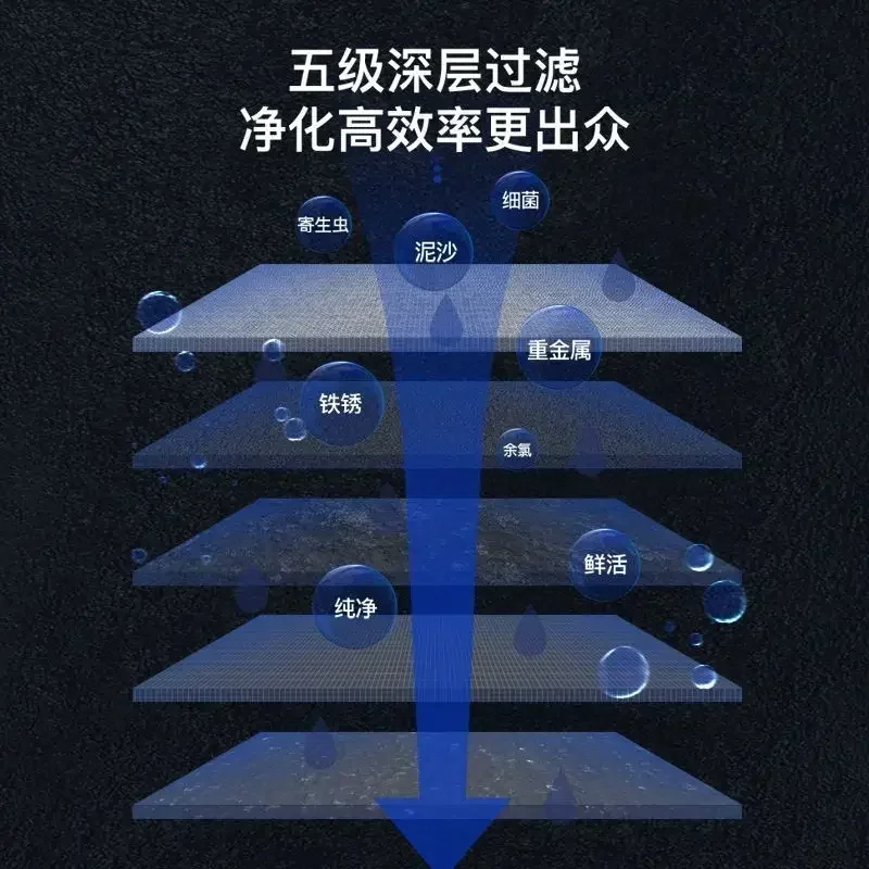 бытовой очиститель воды кухонный фильтр для прямой питьевой ультрафильтрация из