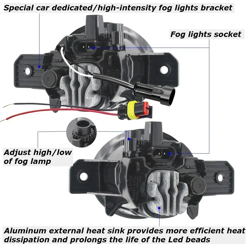 Фото Обновление светодиодных противотуманных фар H11 30 Вт для Nissan Altima L32 2007 2008 2009 2010 2011 2012 Автомобильный ангельский глаз дневного света DRL в сборе №3