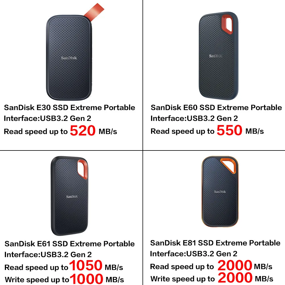 Внешний жесткий диск SanDisk Extreme PRO 5 шт. SSD E81 портативный E30 E60 E61 usb 3.2 type EC/A для