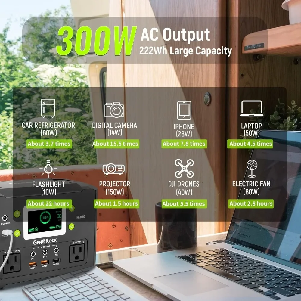 Портативная электростанция солнечный генератор чистой синусоидальной волны 110