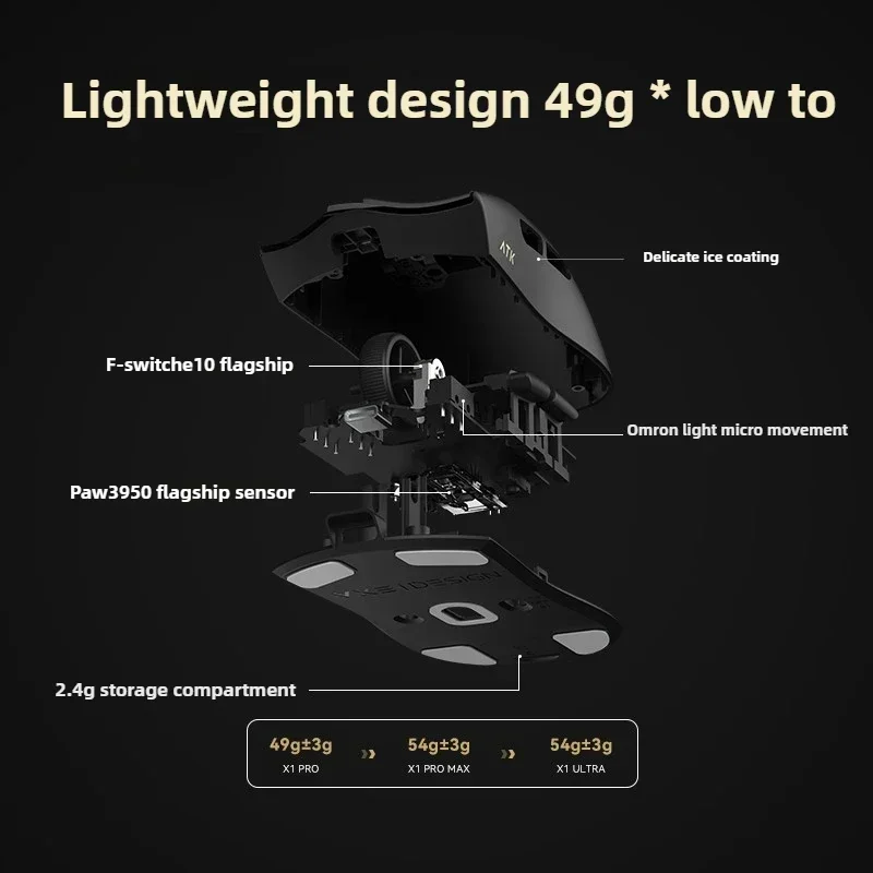 Новая беспроводная легкая игровая мышь ATK X1 SE Starlight с сенсором PAW3395, 26K DPI, поддержкой Hub Page Driver, частотой 1000 Гц, аксессуары для ПК-геймеров (art.: 3920d4d323ffb) - 3920d4d323ffb