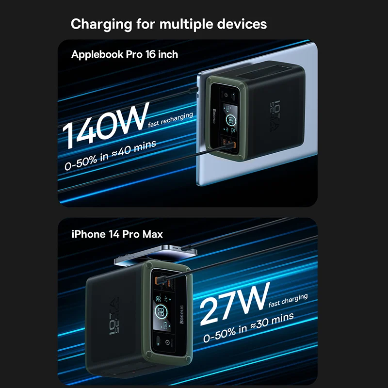Рисунок 2 - Baseus 140 Вт Power Station PD3