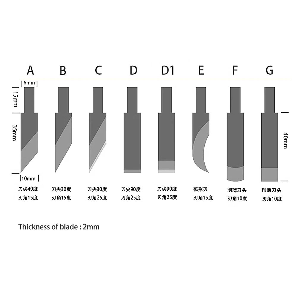 Кожаное ремесло коническая ручка ножи шведская пудра сталь ASP60 режущие