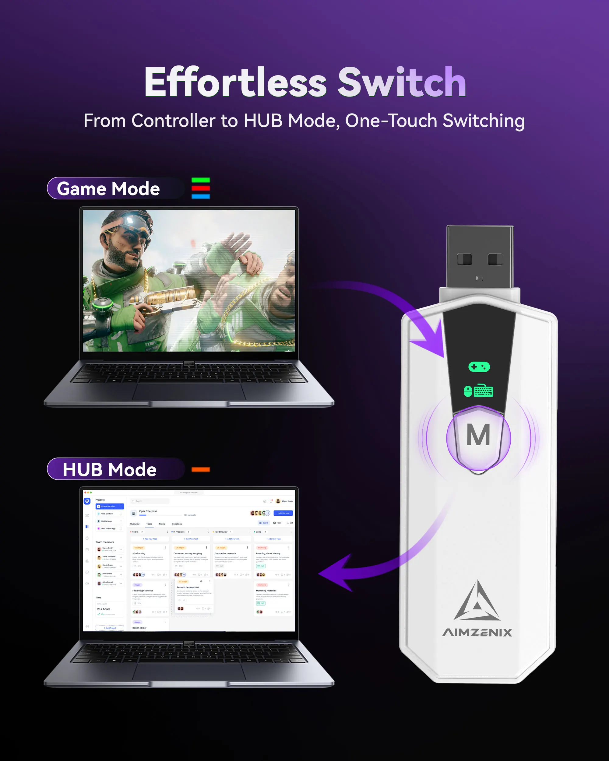 Фото Официальный адаптер AIMZENIX — AX200 PRO и AX200 для ПК MNK для игр FPS, RTS, R6, Apex Legends, COD |   Платформа ПК и НС №5