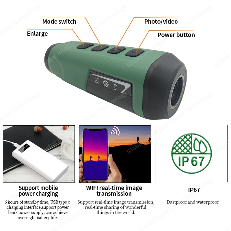 Рисунок 3 - TS13-25 маленький ручной тепловой