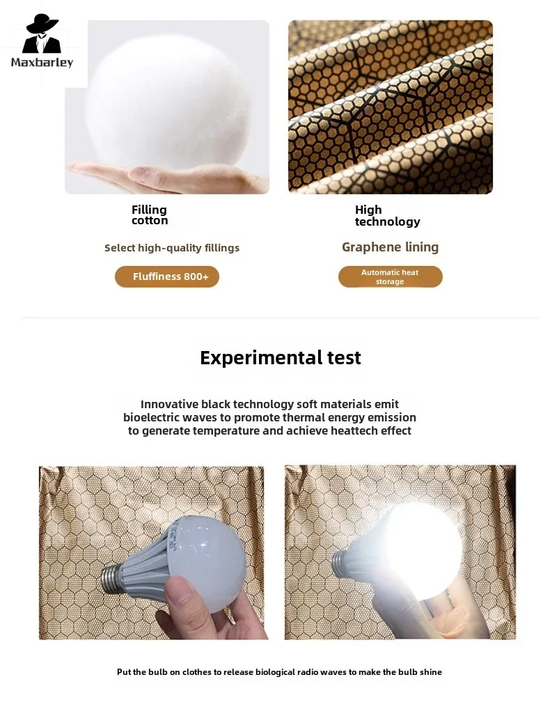 Зимняя длинная стильная куртка уличная графеновая теплая водонепроницаемая