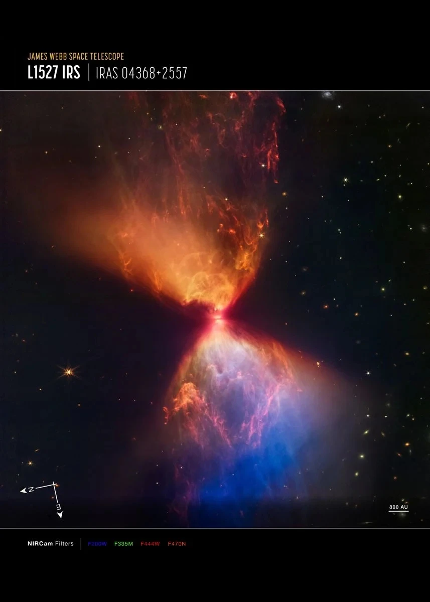 

Фотография телескопа Джеймс Веб плакат на холсте