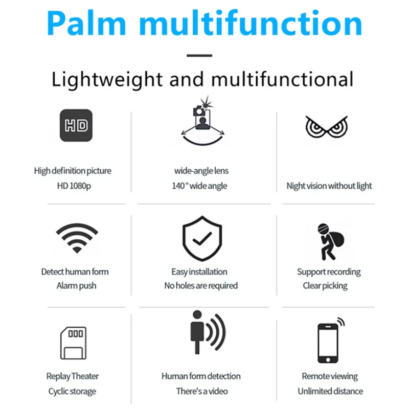 Мини-камера видеонаблюдения с поддержкой Wi-Fi |