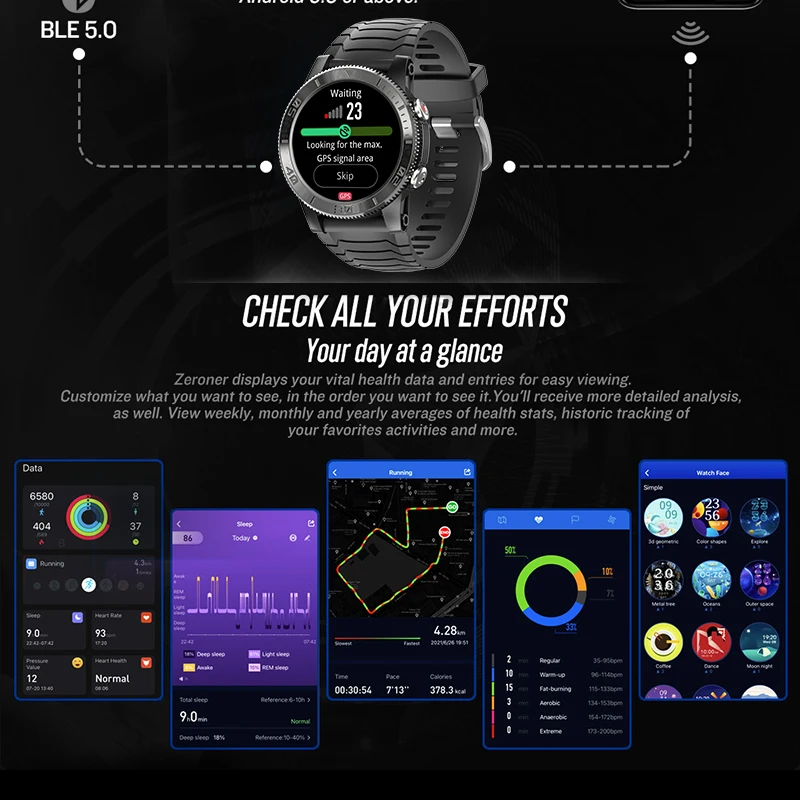 NORTH EDGE 2022 New Sports Smart Watch GPS GLONASS GALILEO Heart Rate SpO2 VO2max Stress 120+ Mode 18days Standby Compass | Электроника