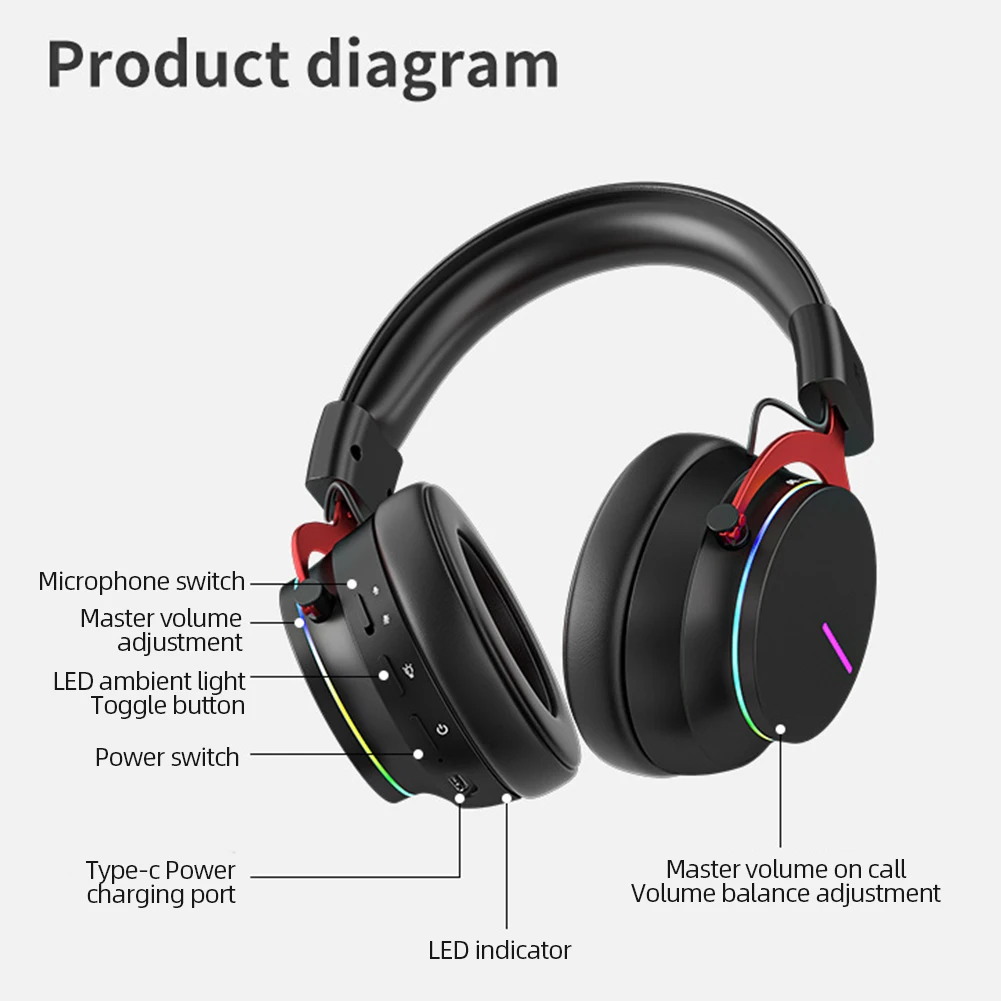 

Wireless Headsets Surround Sound Bluetooth-Compatible RGB Light Pluggable Comfortable Balance Adjustment with Mic for PC Laptop