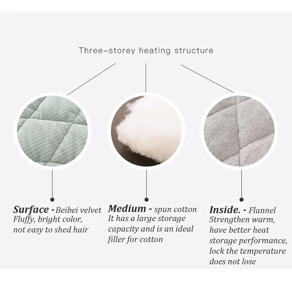 3-layer Thicken Flannel Robes for Women Warm Winter Woman Dressing Gown Strawberry Pockets Bathrobes Causual Sleeping Clothes