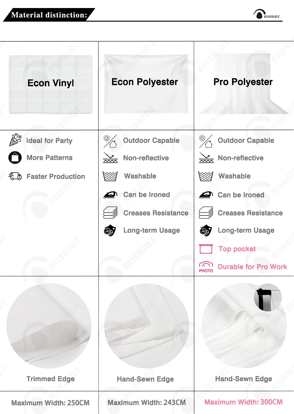 Allenjoy детский фон для фотосъемки с изображением кролика босса мышки принца