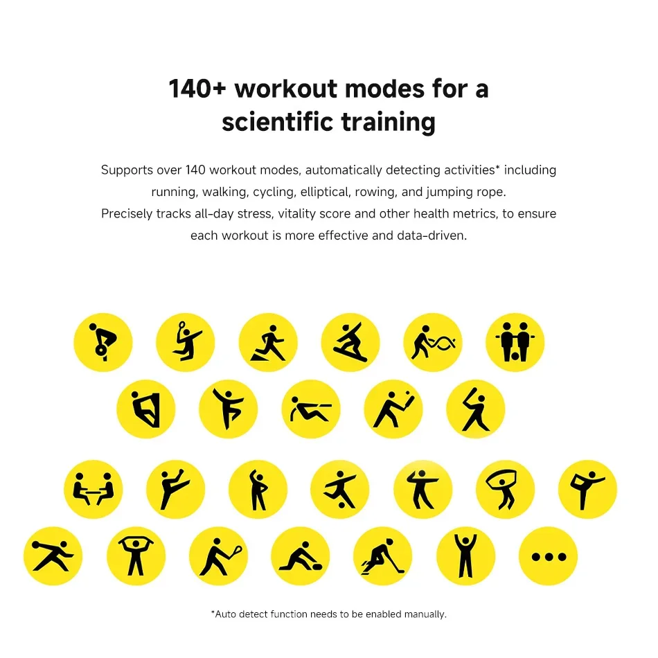 Xiaomi Redmi Watch 5 Активная глобальная версия 2-дюймовый ЖК-дисплей Bluetooth Телефонный