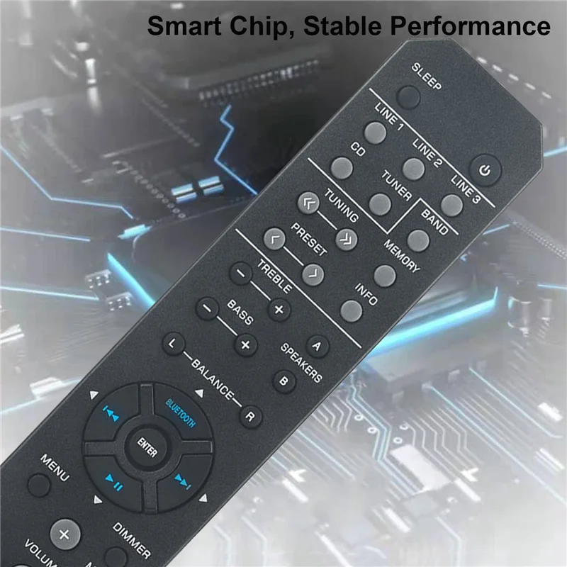 Пульт дистанционного управления RAX33 для стереоприемника