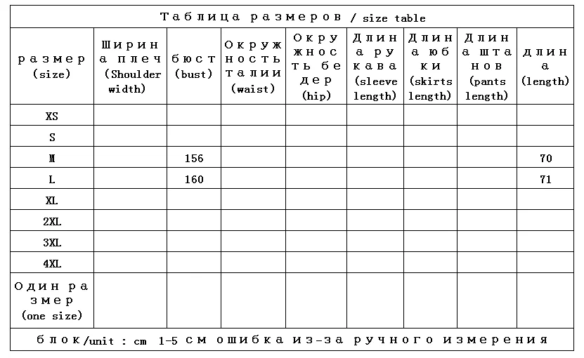 Рисунок 2 - Женское зимнее пальто на молнии