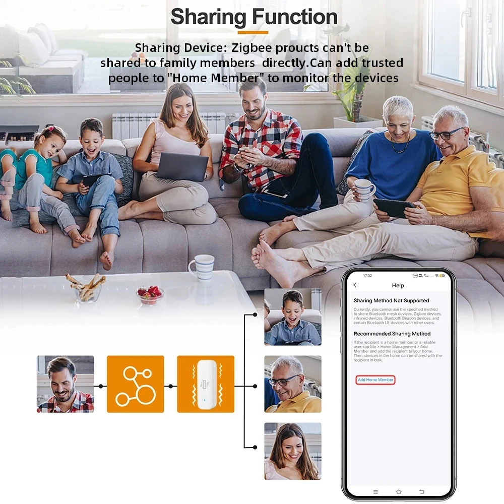 Умный датчик вибрации Tuya Wi-Fi/Zigbee защита дома приложение Smart Life удаленная ударная