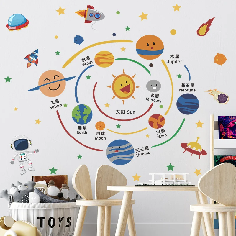 New Morden Cartoon Satellite Orbit Planetary Rocket Spacecraft Home Decor Children's Room Decoration Cute Home Wall Stickers