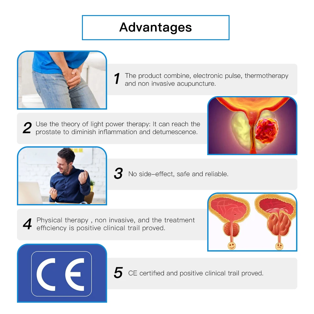 Массажер простаты HLKGO