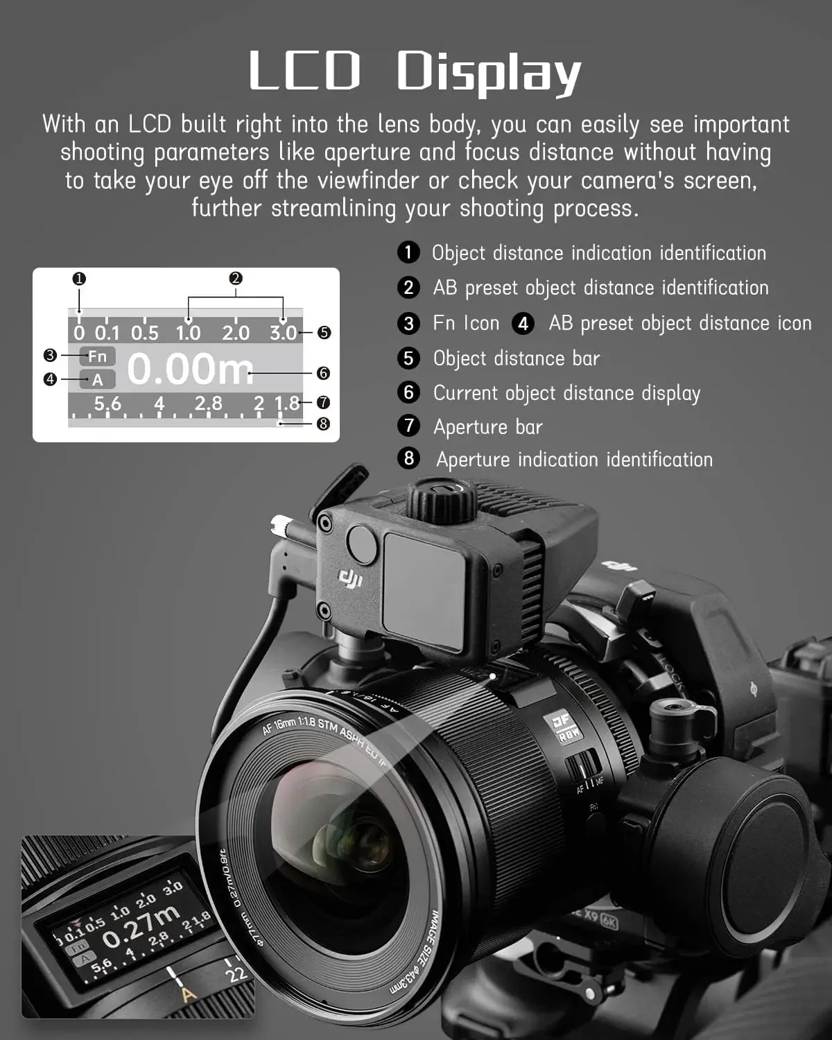 Полнокадровый широкоугольный объектив рыбий глаз Viltrox 16 мм F1.8 AF FE для Sony E ZVE10 A7IV