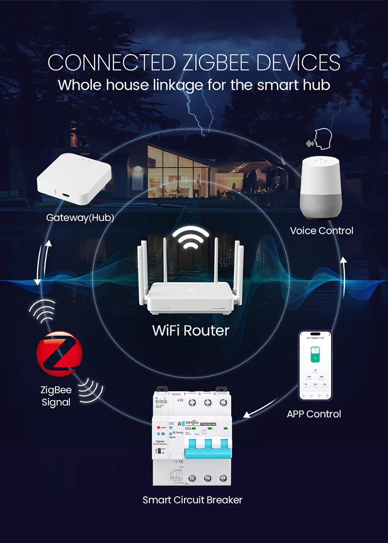 TONGOU API Tuya Smart Life Таймер Дистанционное Управление Миниатюрный Автоматический