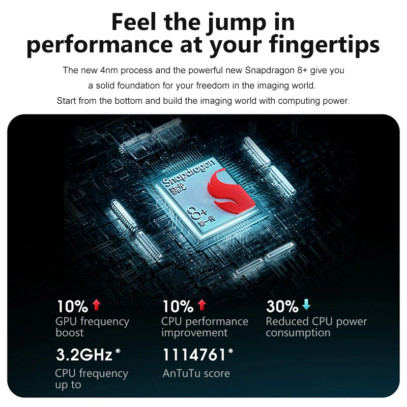 Global ROM Motorola Moto X30 Pro 5G Smartphone Snapdragon 8+ Gen 1 200MP Camera 6.7