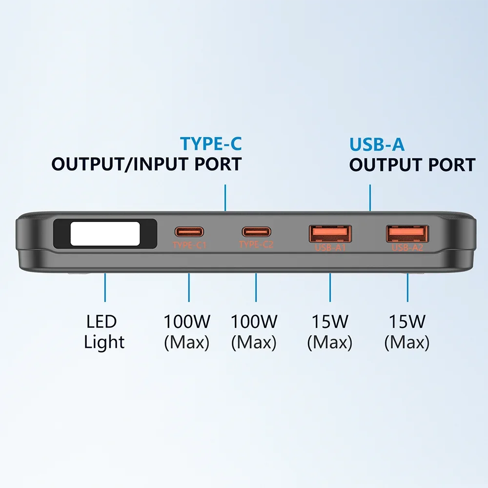 Большая емкость 40000 мАч 148 Втч PD 100 Вт Power Bank тонкая портативная быстрая зарядка для