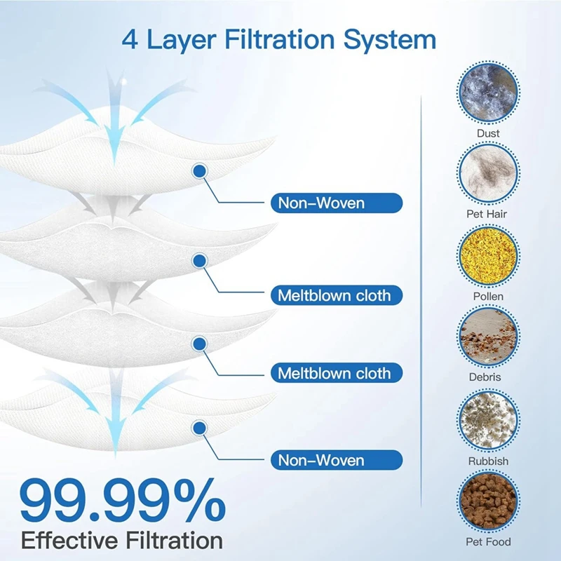 Пылесборники для Roborock S8 + /S8 Pro Ultra / S7 Maxv Q5 Q7 Max вакуумная самопустая док-станция