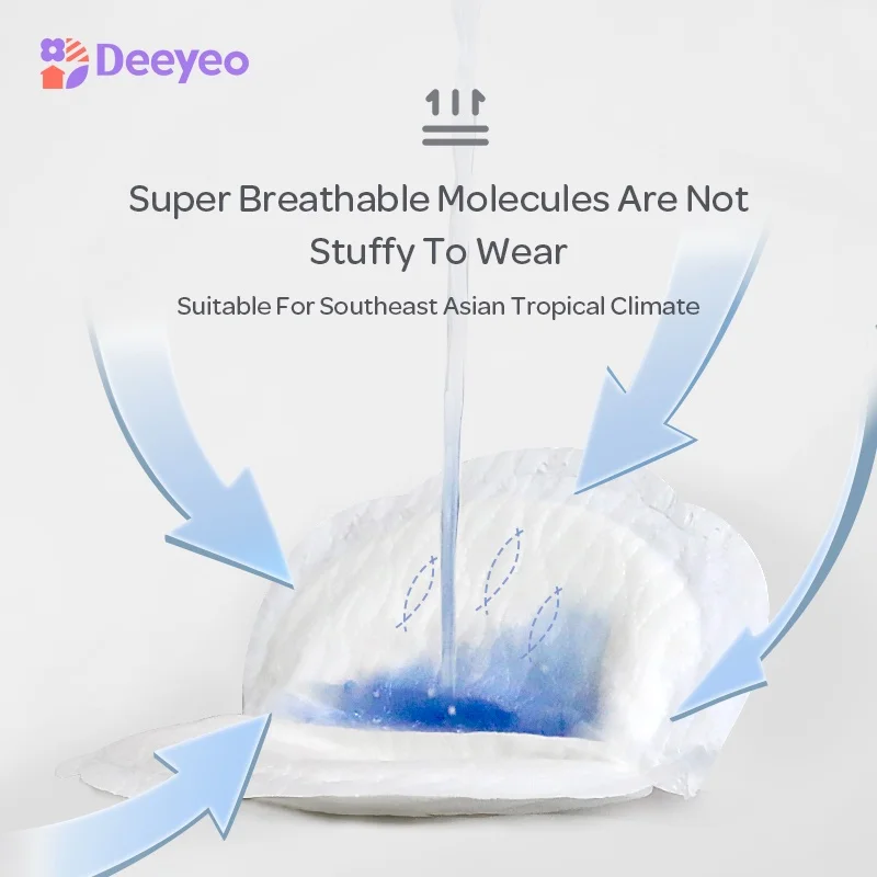 Deeyeo Breast Pads Maternity Disposable Ultra Thin Anti Overflow Breathable Breastfeeding Nursing Pads Coussinet Allaitement