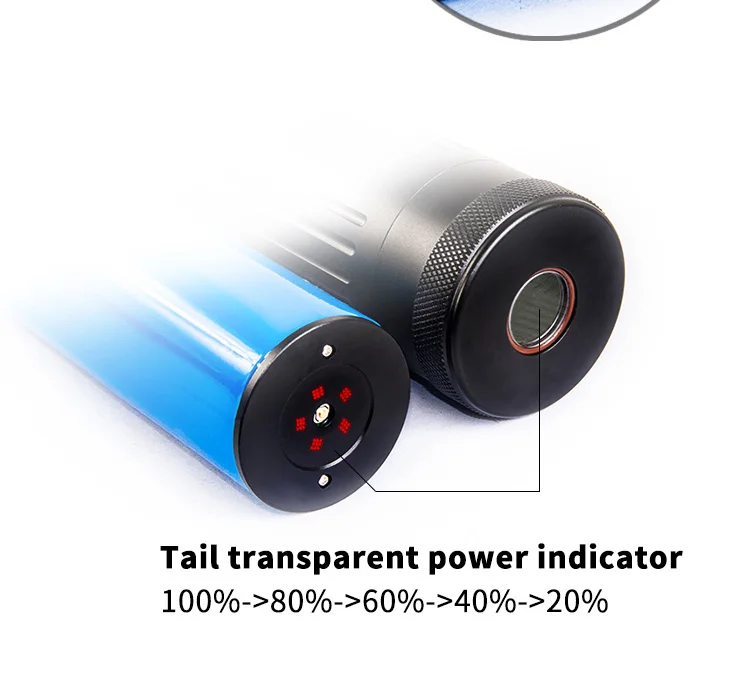 Рисунок 5 - Водонепроницаемая подводная фотография