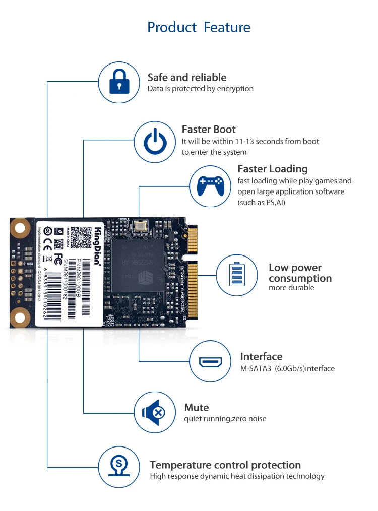 KingDian mSATA SSD 32 Гб 60 ГБ 120 240 480 ТБ 3D NAND TLC SATAIII 6 ГБ/сек. Внутренний твердотельный